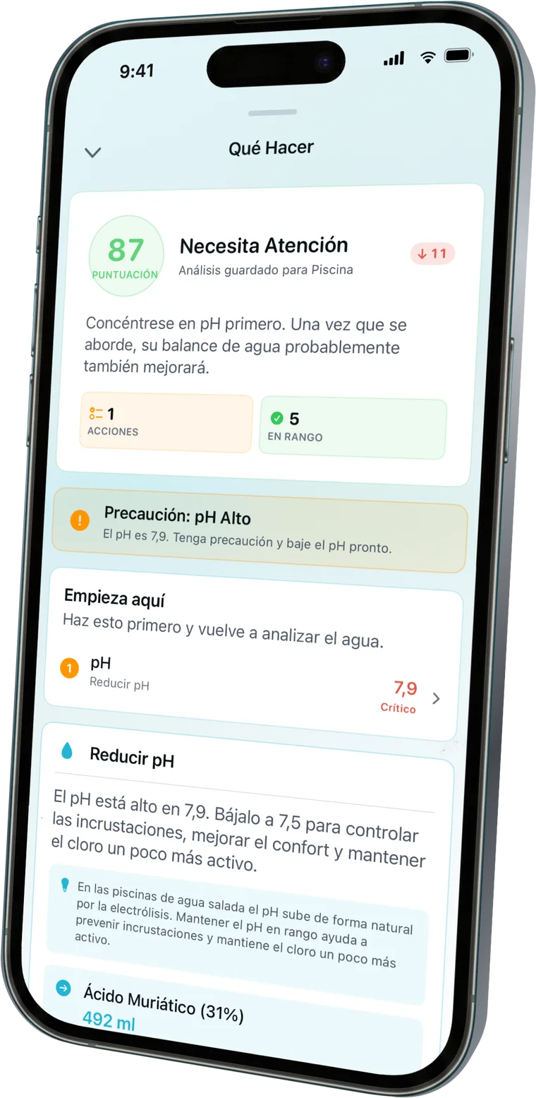 ¿Se puede nadar? Lo sabrá