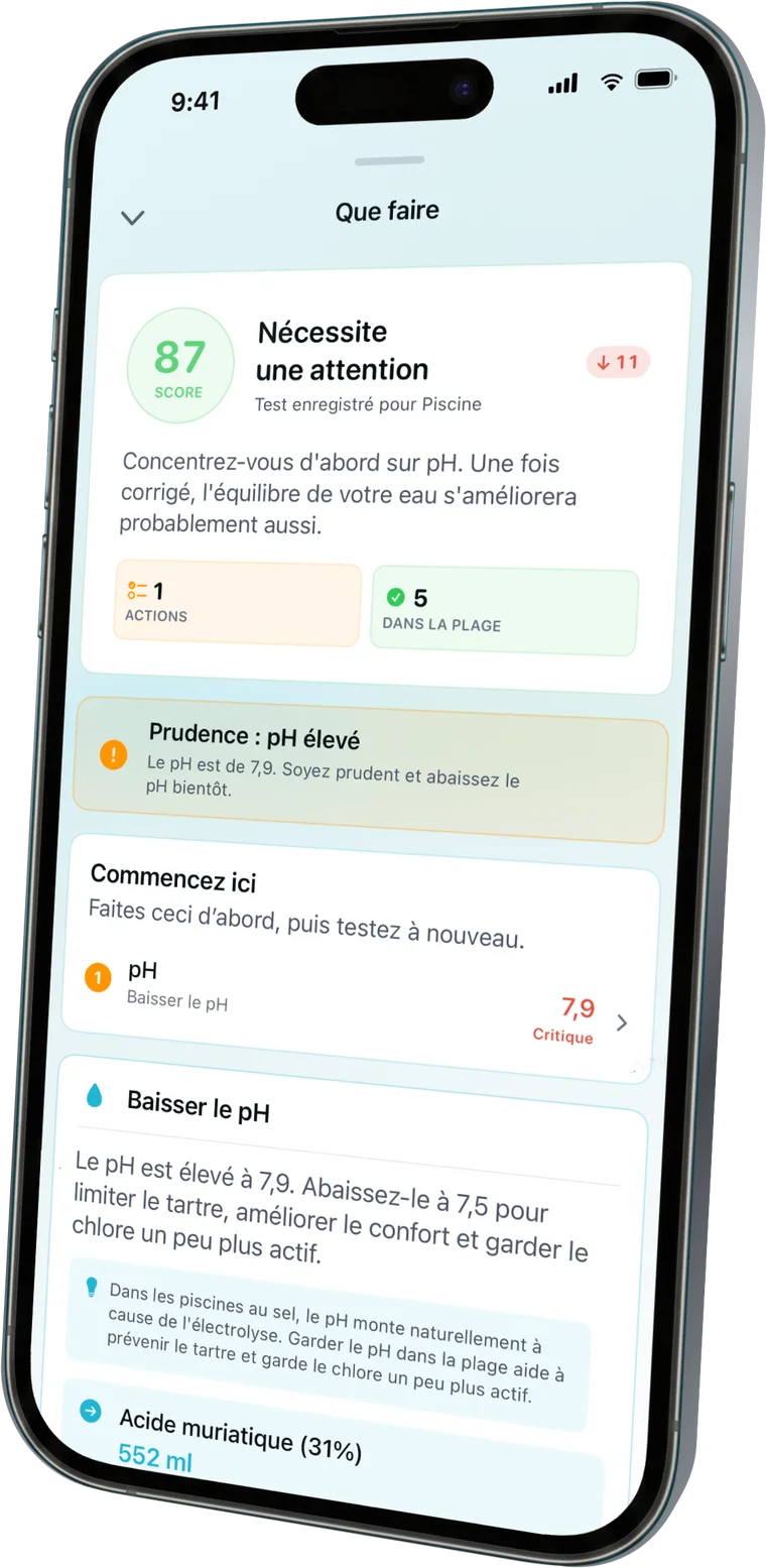 Peut-on se baigner ? Vous le saurez