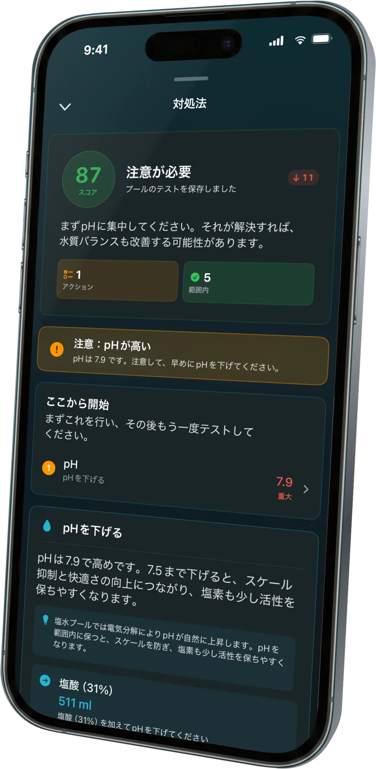 泳いで大丈夫？すぐわかる