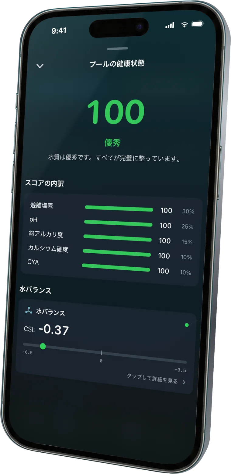 水の状態をひとつのスコアで
