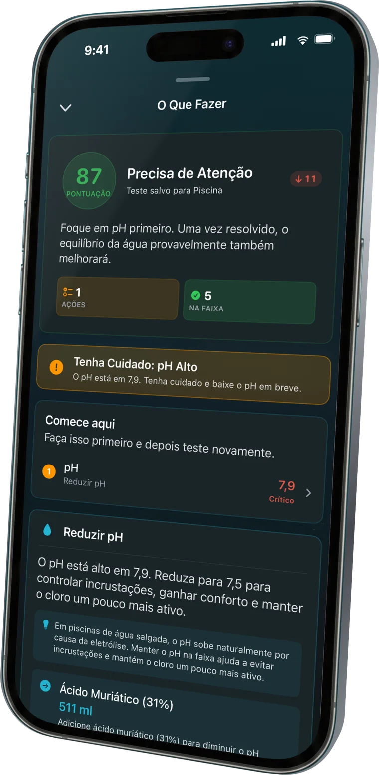 Dá para nadar? Você vai saber