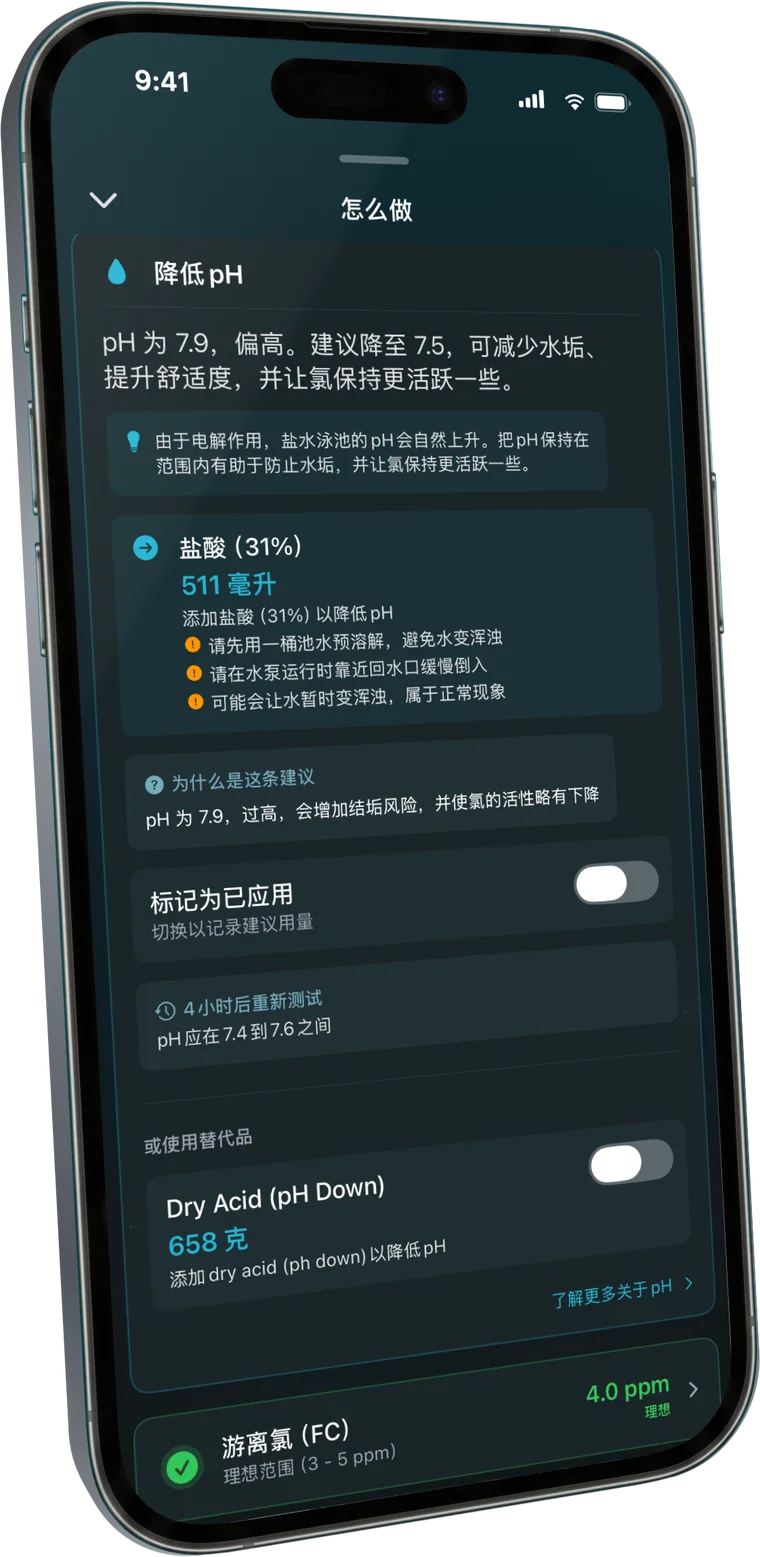该加什么，清清楚楚