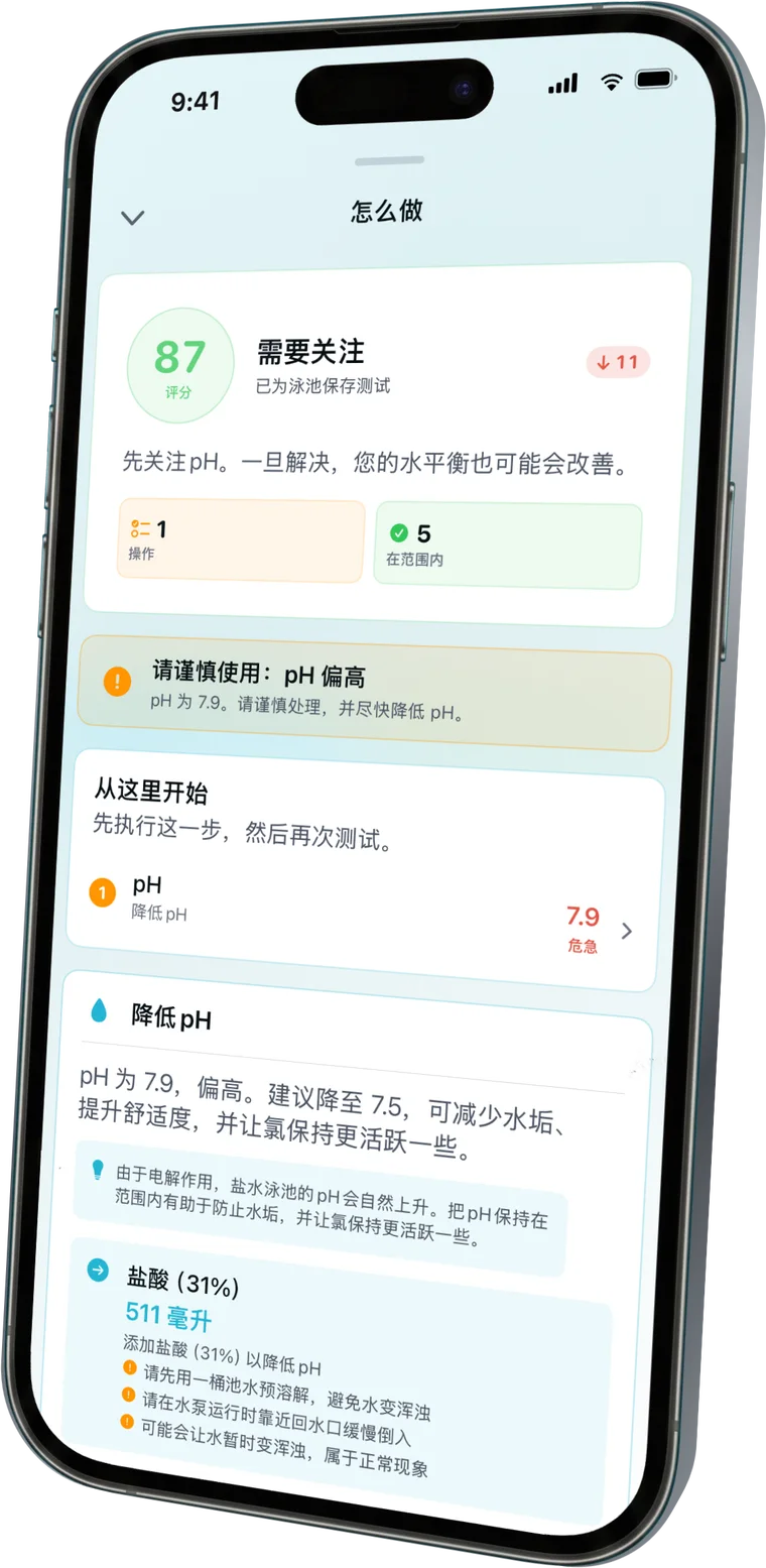能下水吗？一看便知