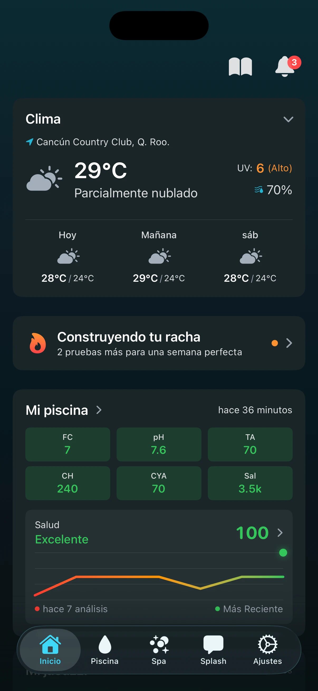 Panel de inicio de PoolFu mostrando racha de pruebas, pronóstico del tiempo y resumen de química de piscina con puntuación de salud