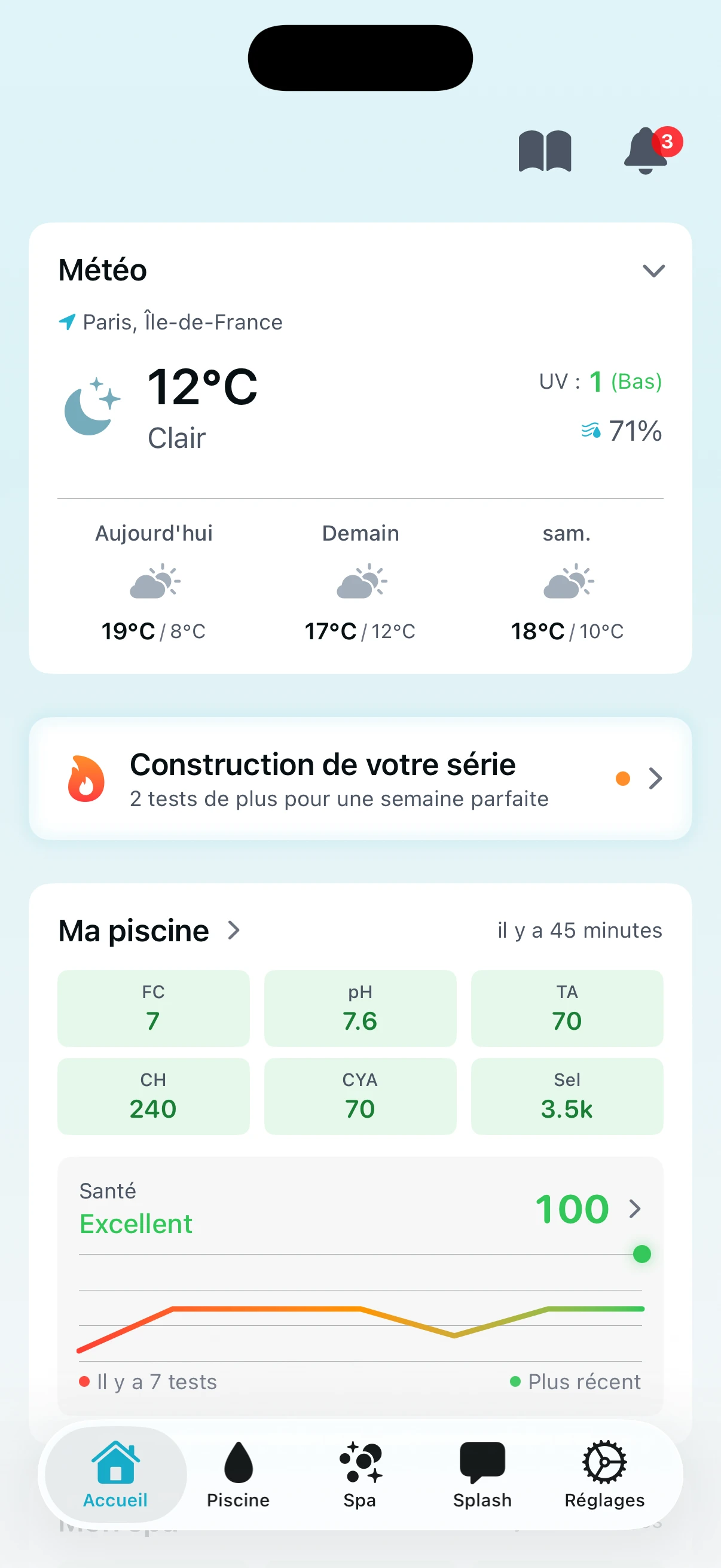 Tableau de bord PoolFu montrant la série d'analyses, les prévisions météo et le résumé chimique de la piscine avec le score de santé