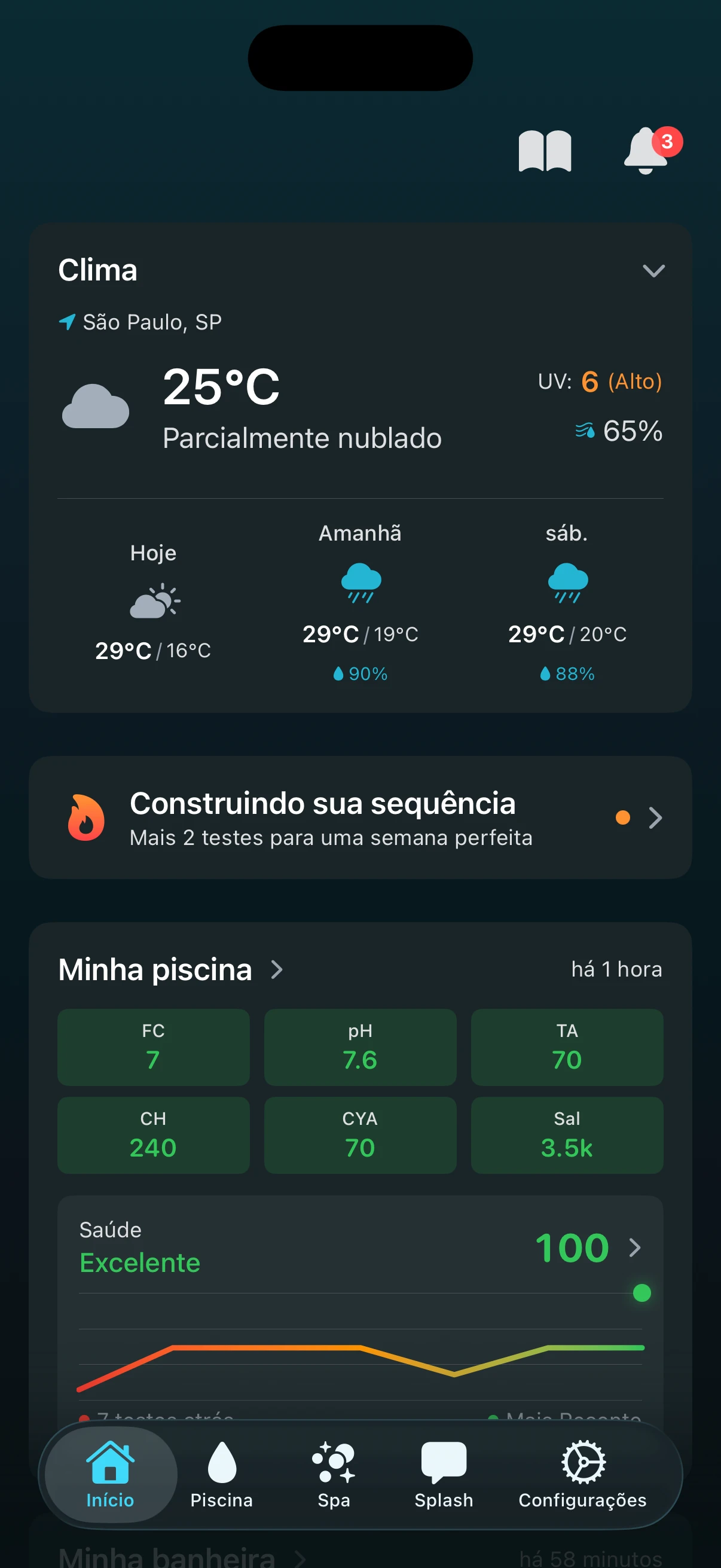 Painel inicial do PoolFu mostrando sequência de testes, previsão do tempo e resumo de química da piscina com pontuação de saúde